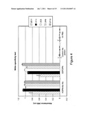 MONOCLONAL ANTIBODIES AGAINST OSTEOPONTIN diagram and image