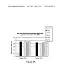 MONOCLONAL ANTIBODIES AGAINST OSTEOPONTIN diagram and image