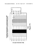 MONOCLONAL ANTIBODIES AGAINST OSTEOPONTIN diagram and image