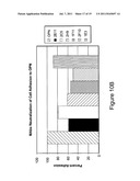 MONOCLONAL ANTIBODIES AGAINST OSTEOPONTIN diagram and image