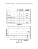 MONOCLONAL ANTIBODIES AGAINST OSTEOPONTIN diagram and image