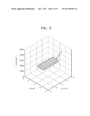 LASER BEAM IRRADIATION APPARATUS FOR SUBSTRATE SEALING, SUBSTRATE SEALING     METHOD, AND METHOD OF MANUFACTURING ORGANIC LIGHT EMITTING DISPLAY DEVICE     USING THE SAME diagram and image