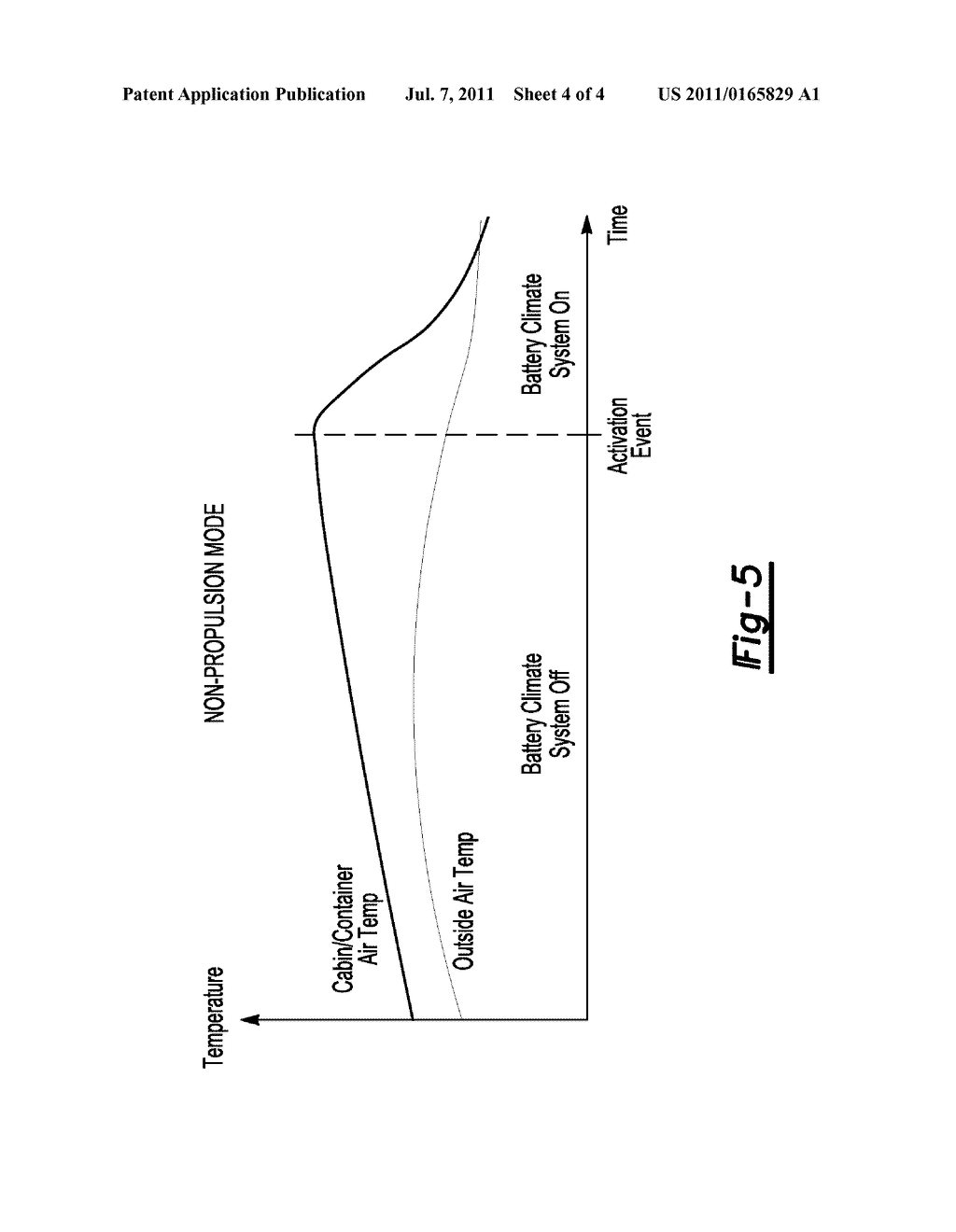 AUTOMOTIVE VEHICLE AND METHOD FOR OPERATING CLIMATE SYSTEM OF SAME - diagram, schematic, and image 05