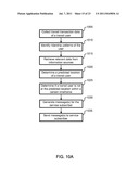 ID APPLICATION FOR NFC PHONE diagram and image