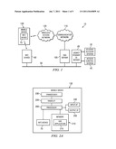 INTERACTIVE ID SYSTEM USING MOBILE DEVICES diagram and image