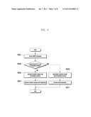 METHOD AND APPARATUS FOR LOCATION BASED CALL SIGNAL CONVERSION SERVICE IN     A WIRE-LESS COMMUNICATION NETWORK diagram and image