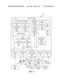 SKILL AND PARTICIPATION BASED PRIZING diagram and image