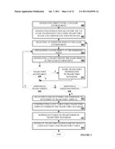 TRAJECTORY-BASED 3-D GAMES OF CHANCE FOR VIDEO GAMING MACHINES diagram and image