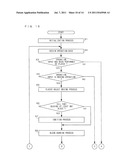 COMPUTER-READABLE STORAGE MEDIUM HAVING STORED THEREON GAME PROGRAM, GAME     APPARATUS, AND GAME CONTROL METHOD diagram and image