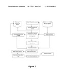 COMPOSITIONS FOR USE IN IDENTIFICATION OF STRAINS OF E. COLI O157:H7 diagram and image