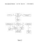 COMPOSITIONS FOR USE IN IDENTIFICATION OF STRAINS OF E. COLI O157:H7 diagram and image