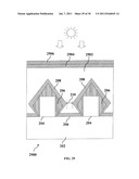 WAFER SCALE PLASMONICS-ACTIVE METALLIC NANOSTRUCTURES AND METHODS OF     FABRICATING SAME diagram and image