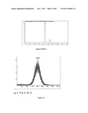 POLYMER CONJUGATES OF THERAPEUTIC PEPTIDES diagram and image