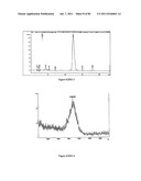 POLYMER CONJUGATES OF THERAPEUTIC PEPTIDES diagram and image