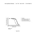 POLYMER CONJUGATES OF THERAPEUTIC PEPTIDES diagram and image