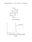 POLYMER CONJUGATES OF THERAPEUTIC PEPTIDES diagram and image