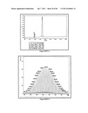 POLYMER CONJUGATES OF THERAPEUTIC PEPTIDES diagram and image