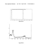 POLYMER CONJUGATES OF THERAPEUTIC PEPTIDES diagram and image