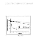 POLYMER CONJUGATES OF THERAPEUTIC PEPTIDES diagram and image