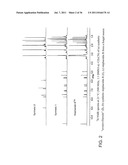 SYNTHESIS OF AVRAINVILLAMIDE, STEPHACIDIN B, AND ANALOGUES THEREOF diagram and image