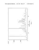 PROCESS FOR PREPARATION OF ESOMEPRAZOLE SODIUM OF HIGH CHEMICAL PURITY AND     NEW FORMS OF ESOMEPRAZOLE SODIUM diagram and image