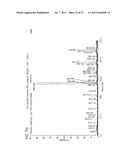 Nucleotide and Amino Acid Sequences for Calmodulin Protein     Methyltransferase diagram and image