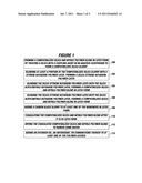 PROCESS FOR MAKING COMPATIBILIZED SILICA AND NITRILE POLYMER COMPOSITIONS diagram and image