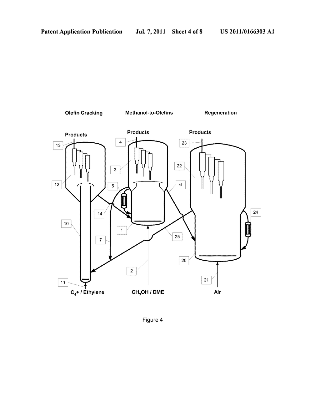 Process to Make Olefins from Oxygenates - diagram, schematic, and image 05