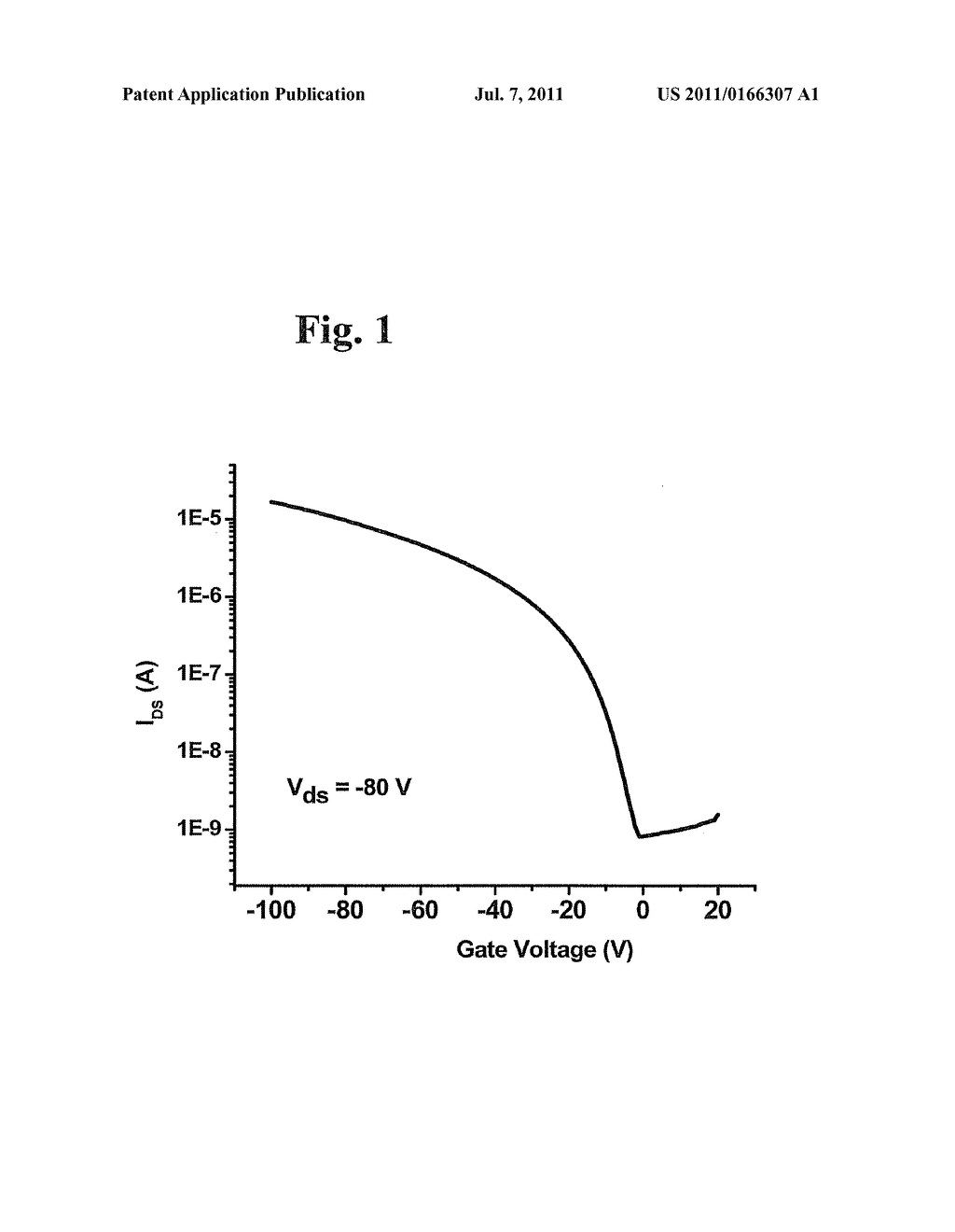 FUSED THIOPHENES, ARTICLES, AND METHODS THEREOF - diagram, schematic, and image 02