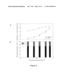 Medium Chain Length Polyhydroxyalkanoate Polymer and Method of Making Same diagram and image