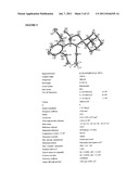 GOLD CATALYZED HYDROAMINATION OF ALKYNES AND ALLENES diagram and image