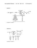 GOLD CATALYZED HYDROAMINATION OF ALKYNES AND ALLENES diagram and image