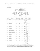 GOLD CATALYZED HYDROAMINATION OF ALKYNES AND ALLENES diagram and image