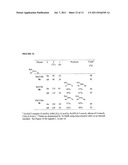 GOLD CATALYZED HYDROAMINATION OF ALKYNES AND ALLENES diagram and image