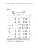 GOLD CATALYZED HYDROAMINATION OF ALKYNES AND ALLENES diagram and image