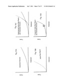 SELF-ADJUSTING ATTACHMENT STRUCTURE FOR A CARDIAC SUPPORT DEVICE diagram and image