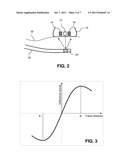 SYSTEM FOR OPTICALLY DETECTING POSITION OF AN INDWELLING CATHETER diagram and image