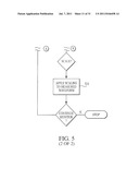 METHOD AND APPARATUS FOR NON-INVASIVELY MEASURING HEMODYNAMIC PARAMETERS     USING PARAMETRICS diagram and image