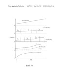 METHOD AND APPARATUS FOR NON-INVASIVELY MEASURING HEMODYNAMIC PARAMETERS     USING PARAMETRICS diagram and image