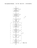 METHOD AND APPARATUS FOR NON-INVASIVELY MEASURING HEMODYNAMIC PARAMETERS     USING PARAMETRICS diagram and image