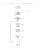 METHOD AND APPARATUS FOR NON-INVASIVELY MEASURING HEMODYNAMIC PARAMETERS     USING PARAMETRICS diagram and image