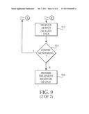 METHOD AND APPARATUS FOR NON-INVASIVELY MEASURING HEMODYNAMIC PARAMETERS     USING PARAMETRICS diagram and image