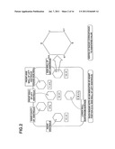 ELECTROCARDIOGRAM CHART DEVICE AND METHOD THEREOF diagram and image