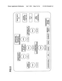 ELECTROCARDIOGRAM CHART DEVICE AND METHOD THEREOF diagram and image