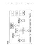 ELECTROCARDIOGRAM CHART DEVICE AND METHOD THEREOF diagram and image