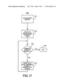 Patient Event Marking in Combination with Physiological Signals diagram and image