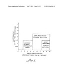 PHACO THERMAL CONTROL APPARATUS AND METHOD diagram and image