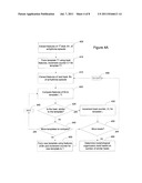 Automatic Multi-Level Therapy Based on Morphologic Organization of an     Arrhythmia diagram and image