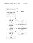 Automatic Multi-Level Therapy Based on Morphologic Organization of an     Arrhythmia diagram and image