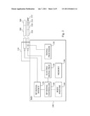 IMPLANTABLE ANALYTE RF SPECTROSCOPY MEASURING SYSTEM diagram and image